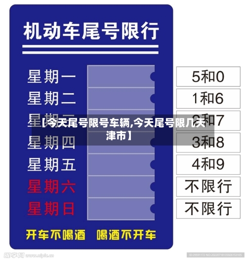 【今天尾号限号车辆,今天尾号限几天津市】-第2张图片