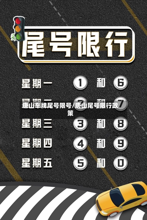 唐山车牌尾号限号/唐山尾号限行政策