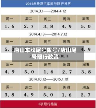 唐山车牌尾号限号/唐山尾号限行政策-第3张图片