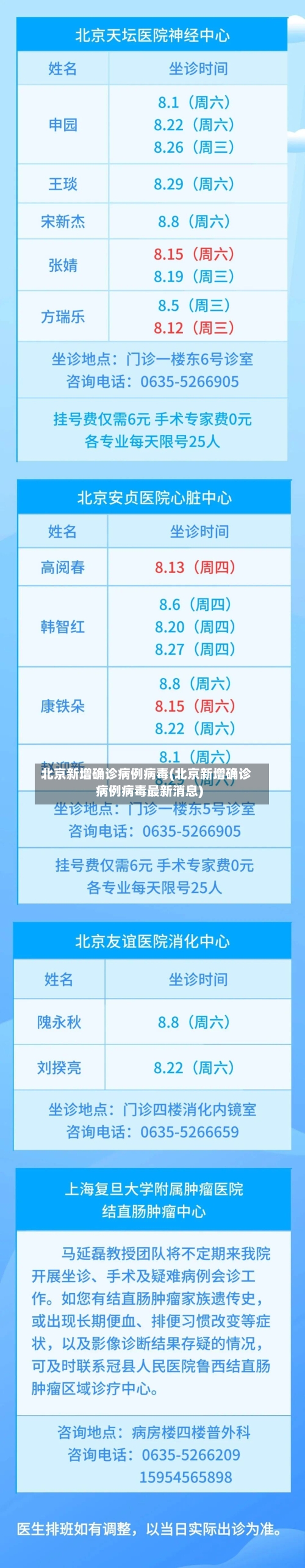 北京新增确诊病例病毒(北京新增确诊病例病毒最新消息)-第2张图片