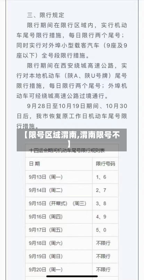 【限号区域渭南,渭南限号不】-第2张图片